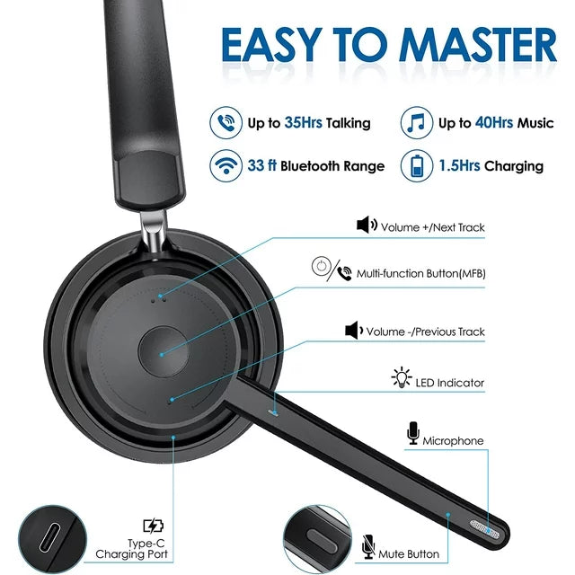 Bluetooth Headset, Wireless Headset with Upgraded,,,(Open Box)