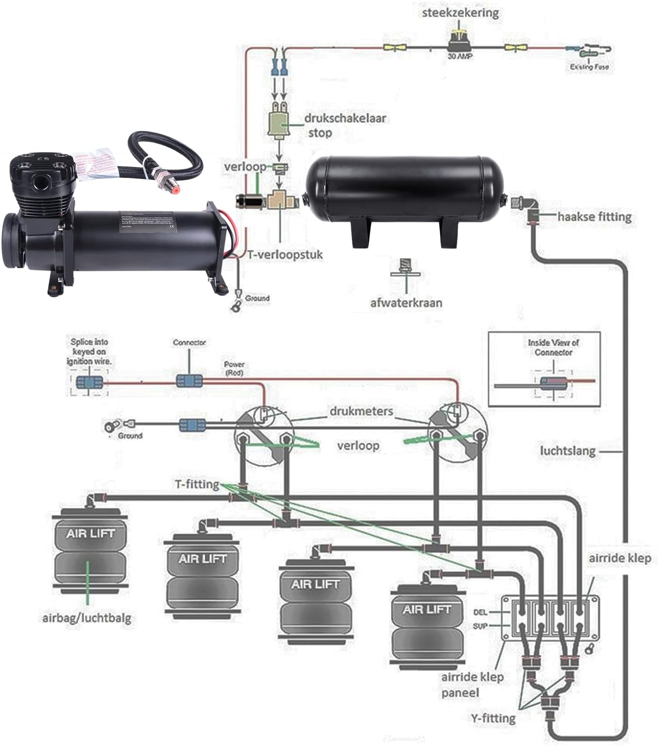 3 Gallon Air Tank with 200PSI Air Compressor