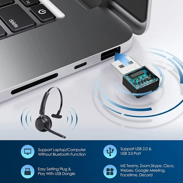 Bluetooth Headset, Wireless Headset with Upgraded,,,(Open Box)