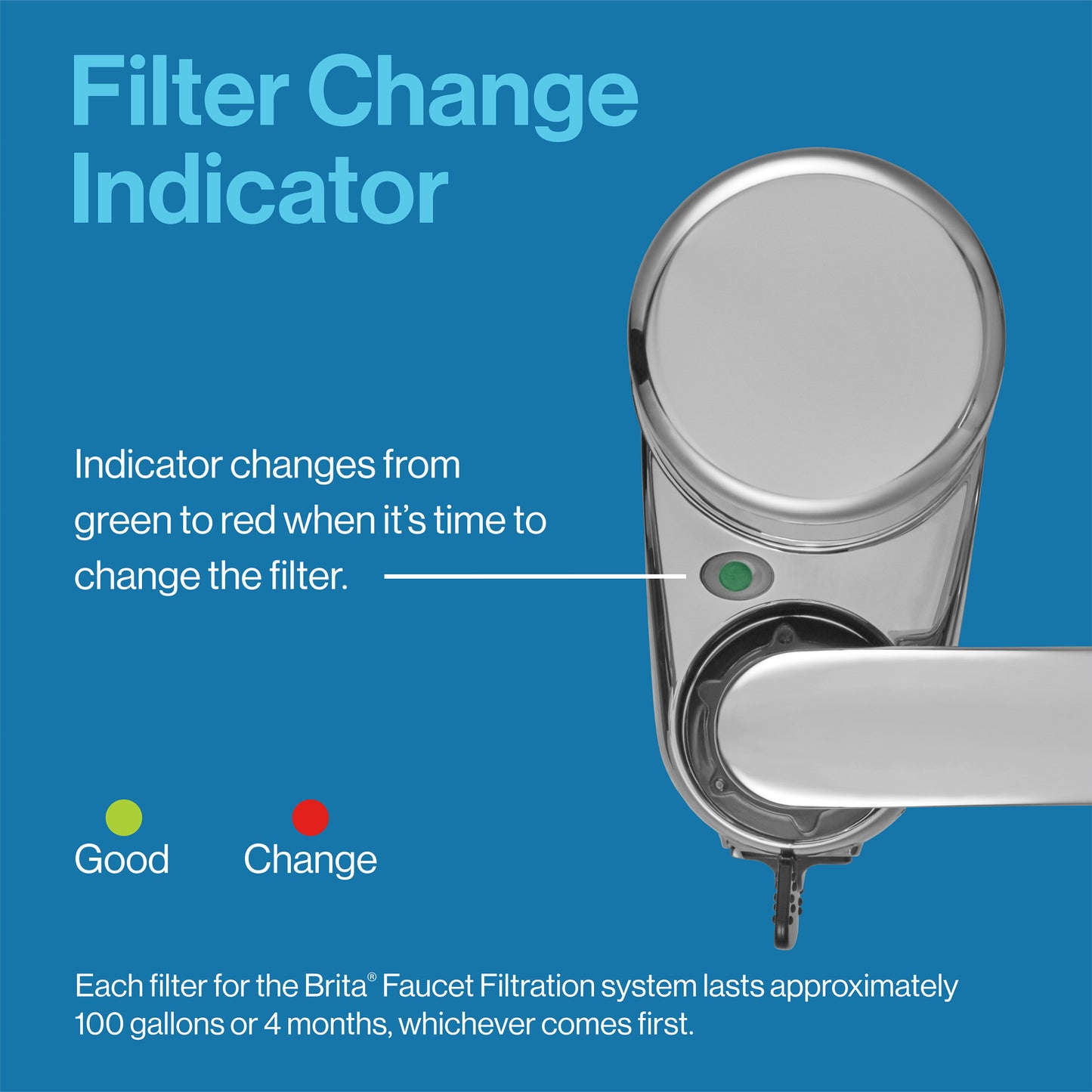 Brita Elite Water Faucet Filtration Mount System, Fits Standard ...