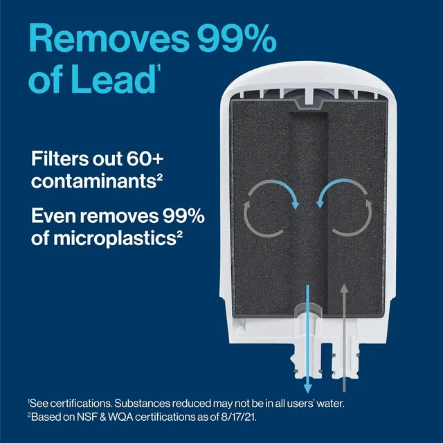 Brita Faucet Mount System Replacement Filter, Reduces Lead...