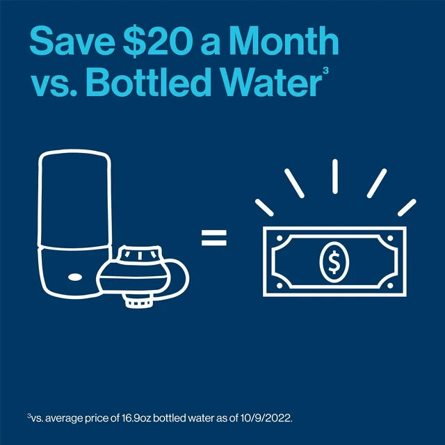 Brita Faucet Mount System Replacement Filter, Reduces Lead...