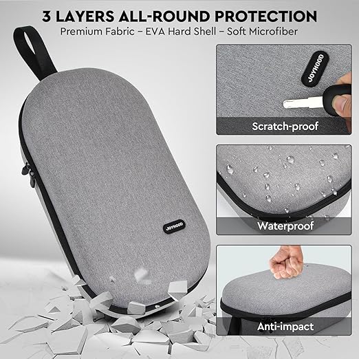 JoyHood Hard Carrying Case