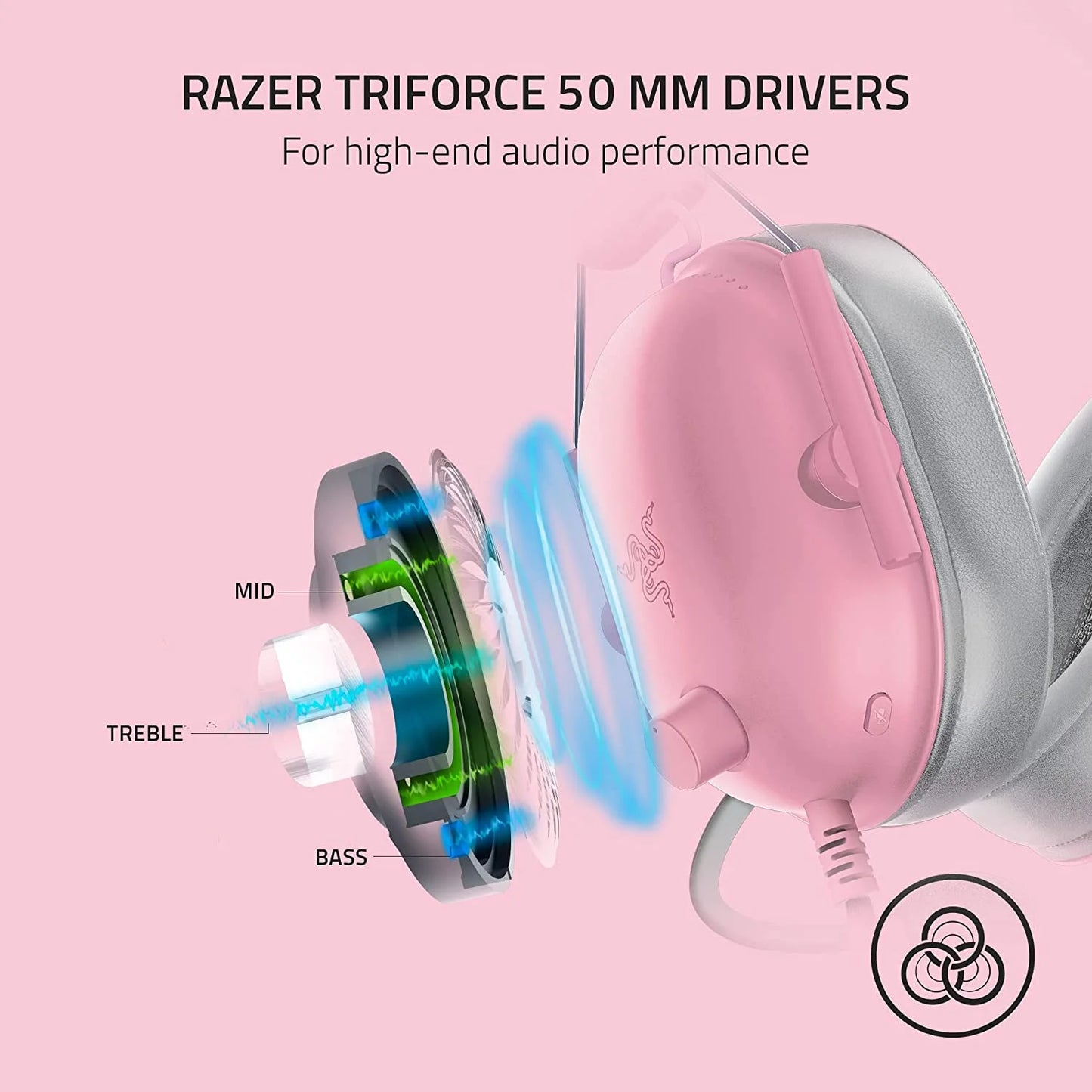 Razer Blackshark V2 X Wired Gaming Headset