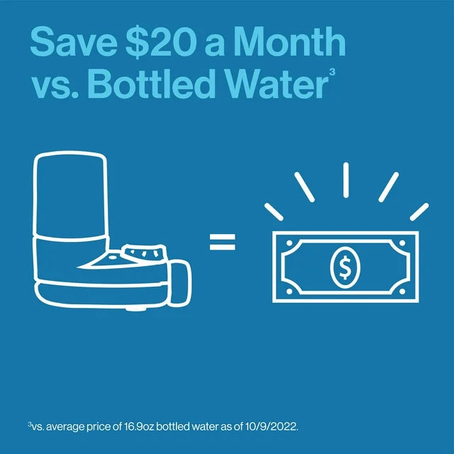 Brita Elite Water Faucet Filtration Mount System, Fits Standard ...