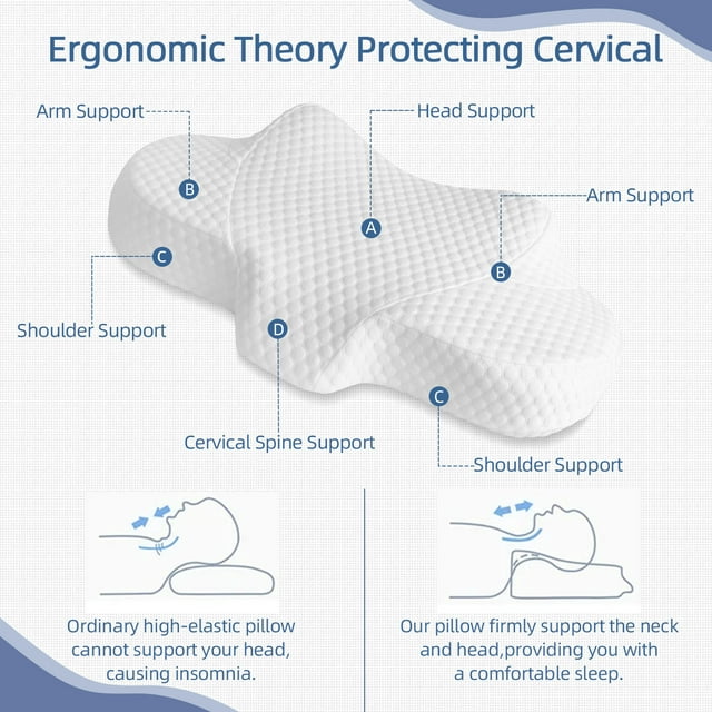 Noahas Contour Memory Foam Pillow for Neck Pain Relief ...