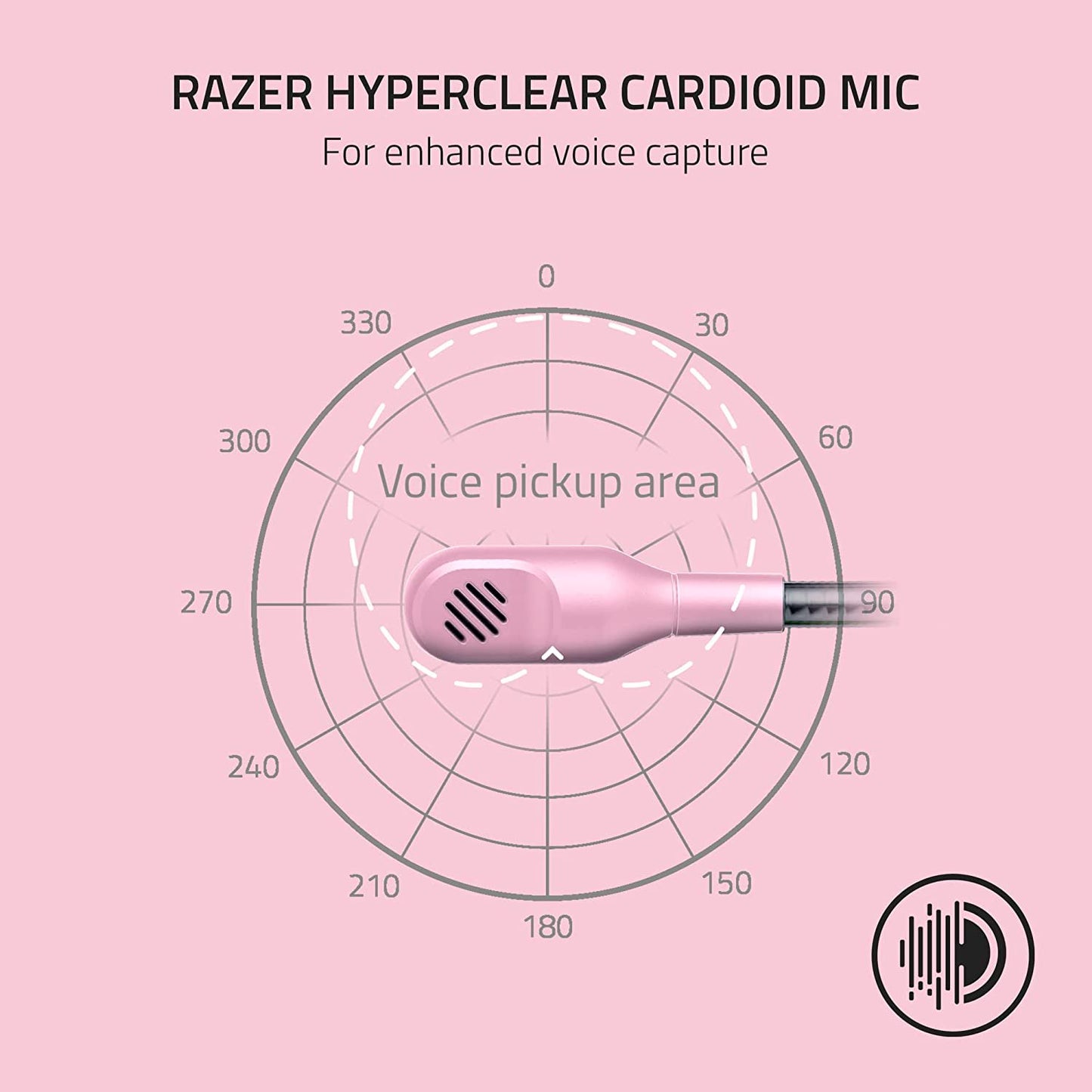 Razer Blackshark V2 X Wired Gaming Headset