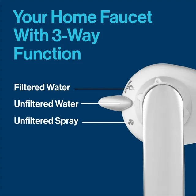 Brita Faucet Mount System Replacement Filter, Reduces Lead...